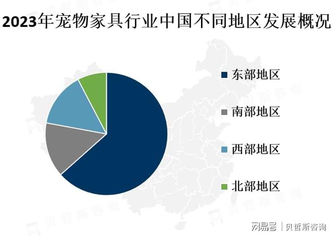 未来将会有更多的品牌和制造商进入市场凯发K8旗舰厅宠物家具市场前景广阔(图1)