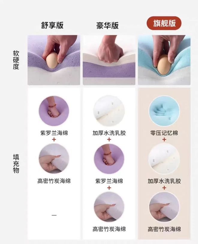 沙发应该这样选后悔没早点知道！凯发K8登录入口入住半年才发现(图21)