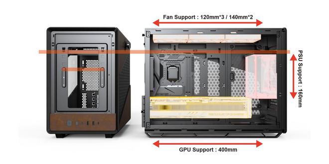 质侧透机箱：环保皮革材质装饰三种电源安装高度凯发K8MONTECH推出Heritage皮(图2)